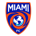 雷速官网:最好的,最差的,最疯狂的美国足球套件以外的MLS, NWSL