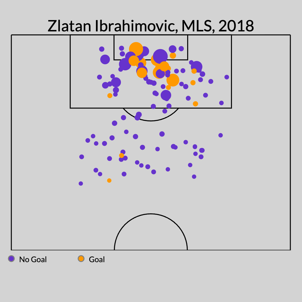 贝克汉姆加盟洛杉矶银河队
